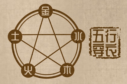 择吉日大全 择吉黄历 黄历择吉